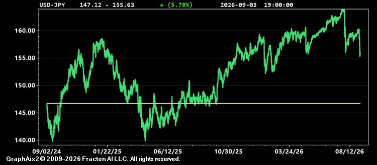 usd-jpy.jpg